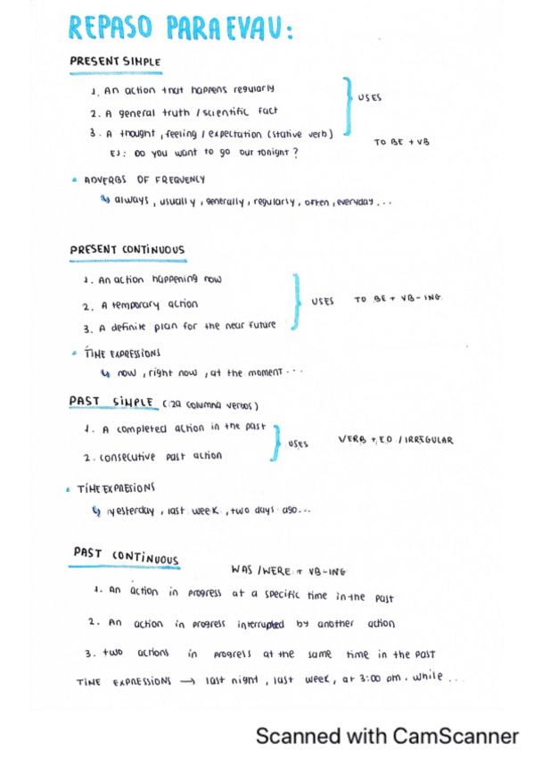 Miniatura del documento repaso-evau-ingles.pdf