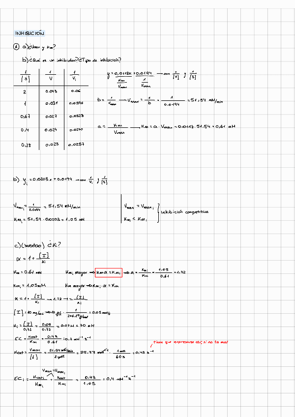 Miniatura del documento Ejercicios-pa-examen240523105715.pdf