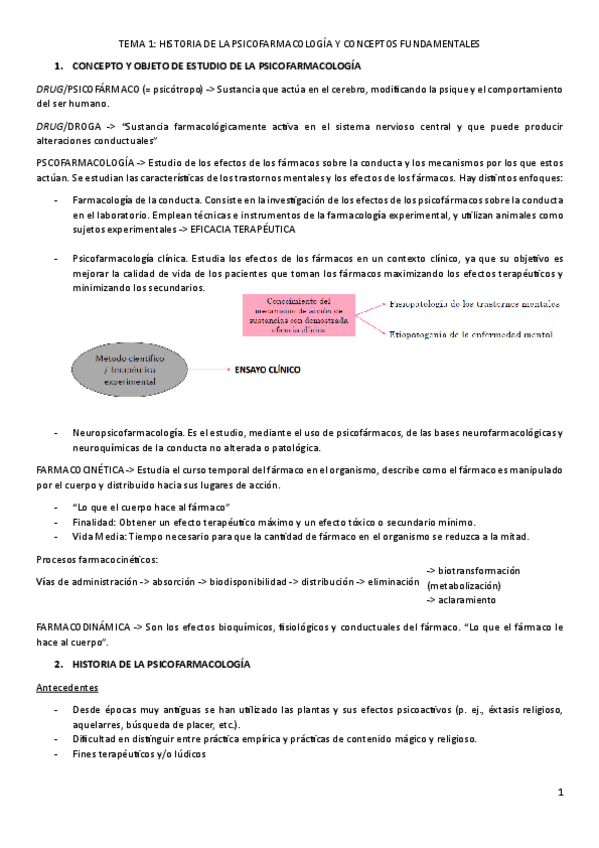 Miniatura del documento tema-1-psicofarma.pdf