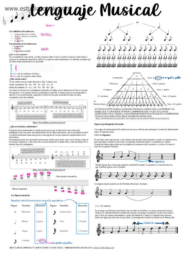 Miniatura del documento Apuntes-de-Musica.pdf