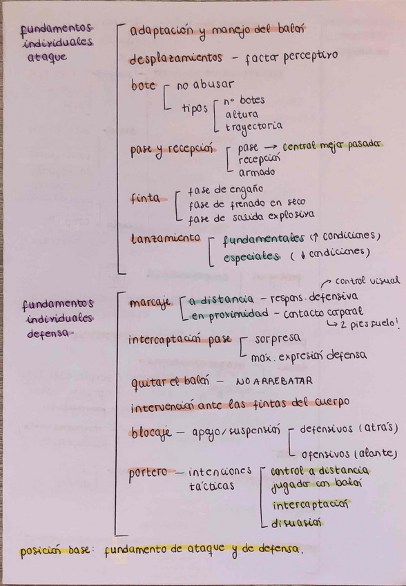 Miniatura del documento Apuntes balonmano.pdf