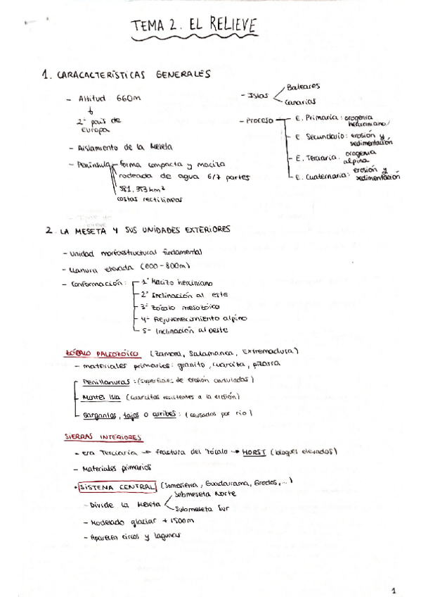 Miniatura del documento tema-2-el-relieve.pdf
