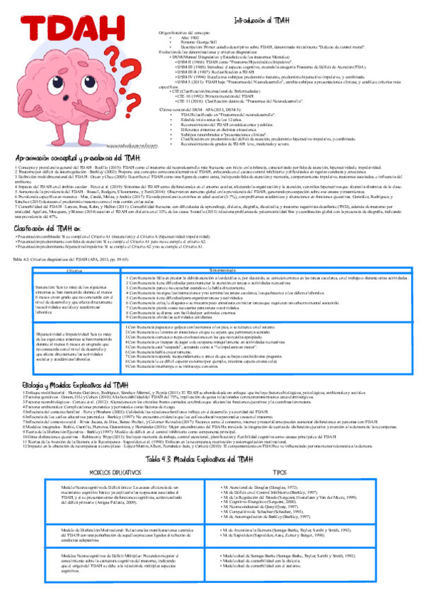 Miniatura del documento TDAH-esquemas.pdf