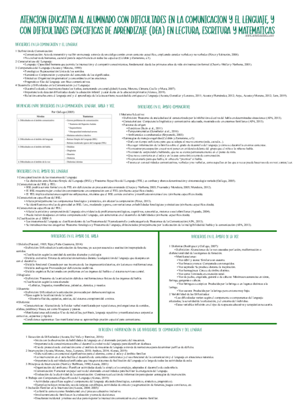 Miniatura del documento Dislexia-Esquemas.pdf