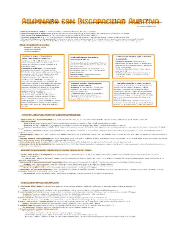 Miniatura del documento Esquema-Discapacidad-Auditiva.pdf