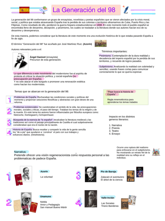 Miniatura del documento La-generacion-del-98.pdf