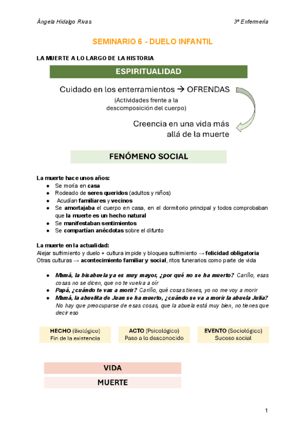 Miniatura del documento S6duelo-infantil.pdf