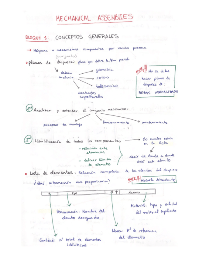 Miniatura del documento ConjuntosSbl.pdf