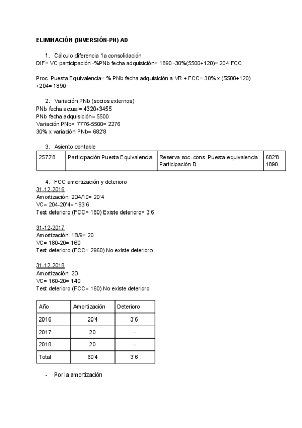 Miniatura del documento ELIMINACION-INVERSION-PN-AD.pdf