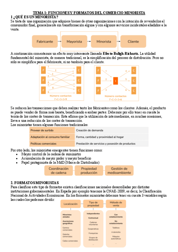 Miniatura del documento apuntes-distribucion-minorista.pdf