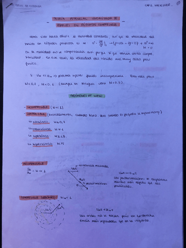 Miniatura del documento teoria potencial regimen compresible.pdf