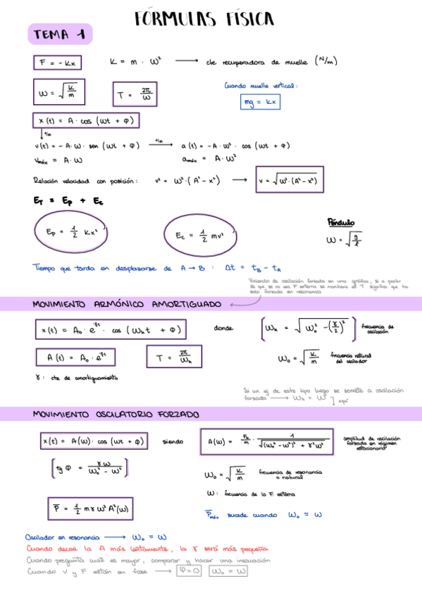Miniatura del documento Formulas-fisica.pdf