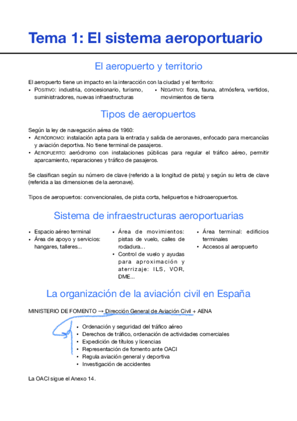 Miniatura del documento Aeropuertos.pdf