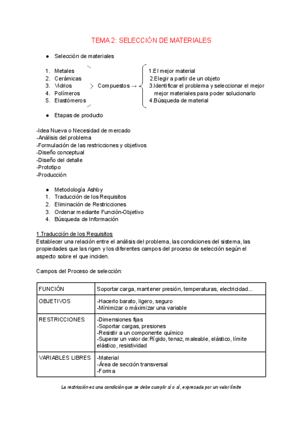 Miniatura del documento RESUMEN-MATERIALES-II.pdf