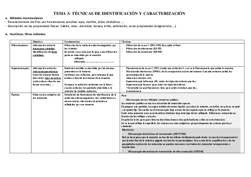 Miniatura del documento Resumen.-Tema-3.pdf