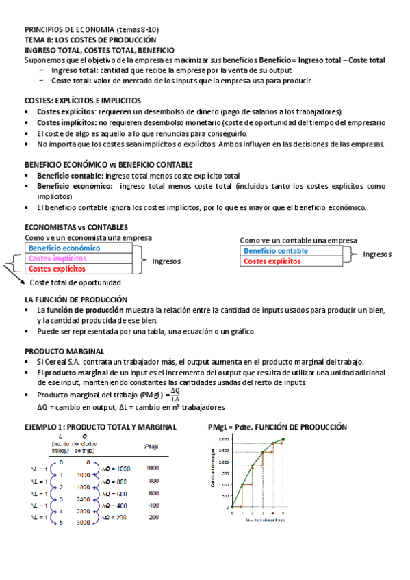 Miniatura del documento PRINCIPIOS-temas-8-10.pdf