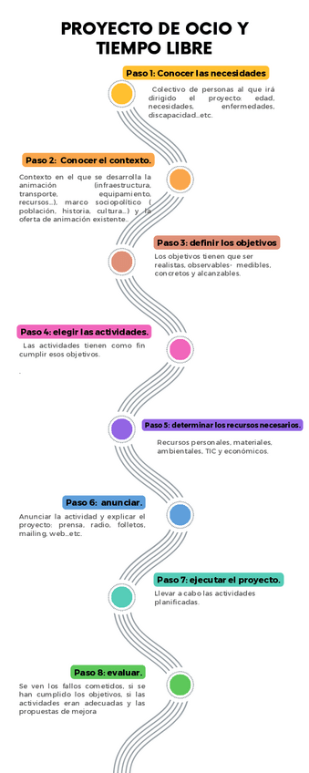 Miniatura del documento Info-proyecto-de-ocio-y-tiempo-libre..pdf