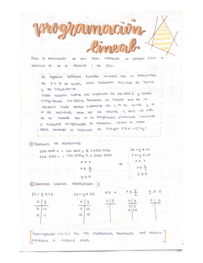 Miniatura del documento Programacion-lineal.pdf