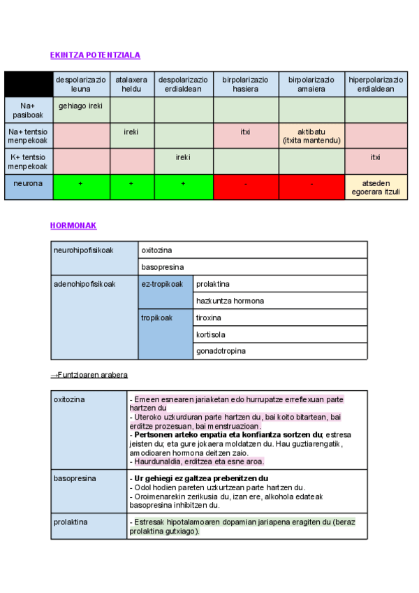 Miniatura del documento eskema.pdf