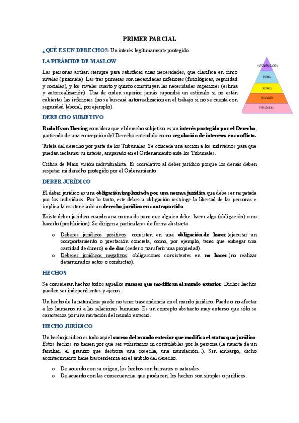 Miniatura del documento PRIMER-PARCIAL-DERECHO.pdf