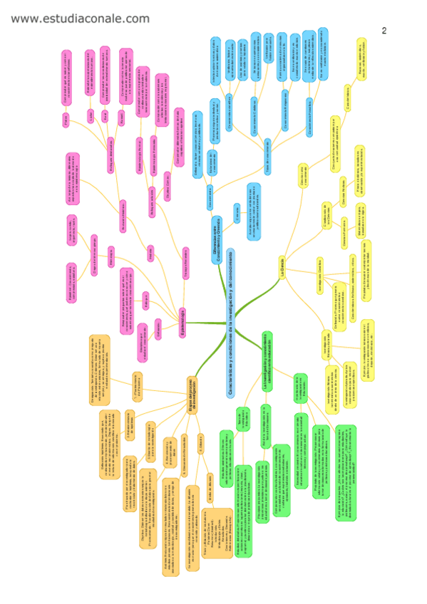 Miniatura del documento ACT-1-IMI.pdf
