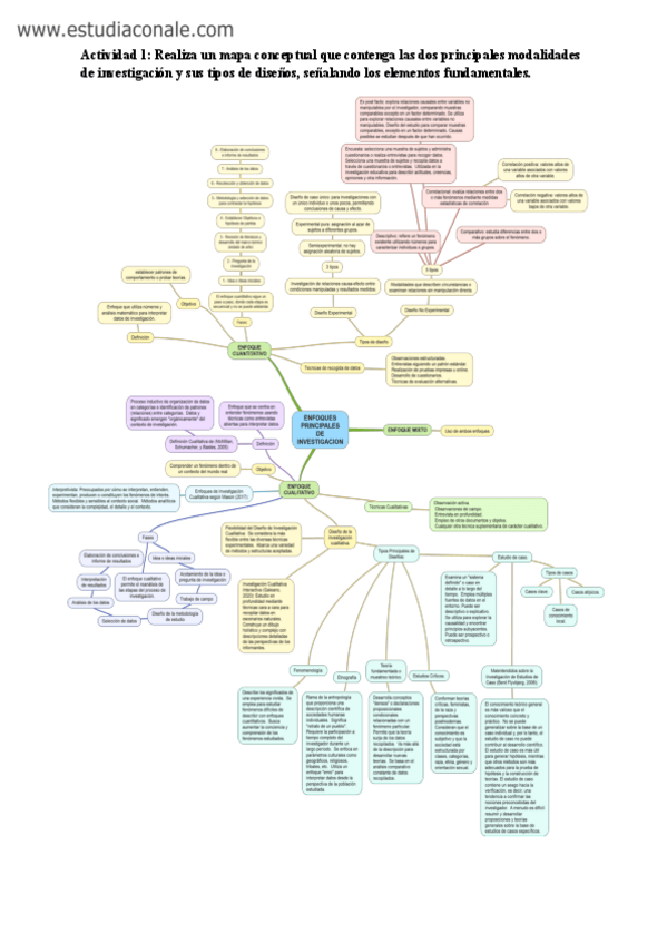Miniatura del documento Act-2-IMI.pdf