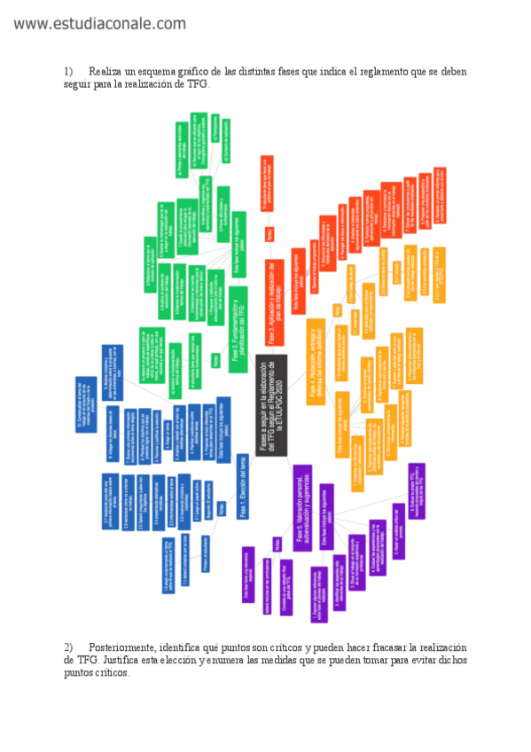 Miniatura del documento ACT-6-IMI.pdf