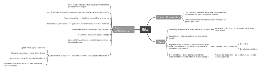 Miniatura del documento Hume-etica-esquema.pdf
