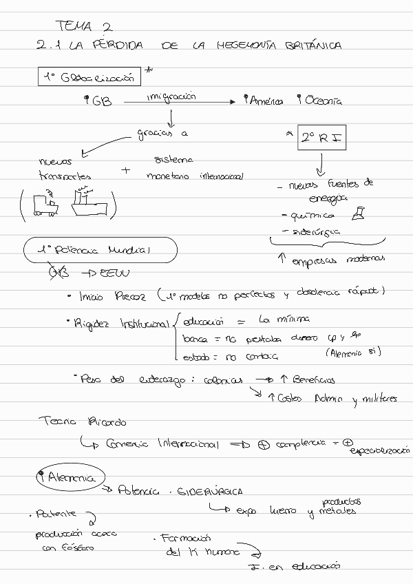 Miniatura del documento T2 para aprobar.pdf