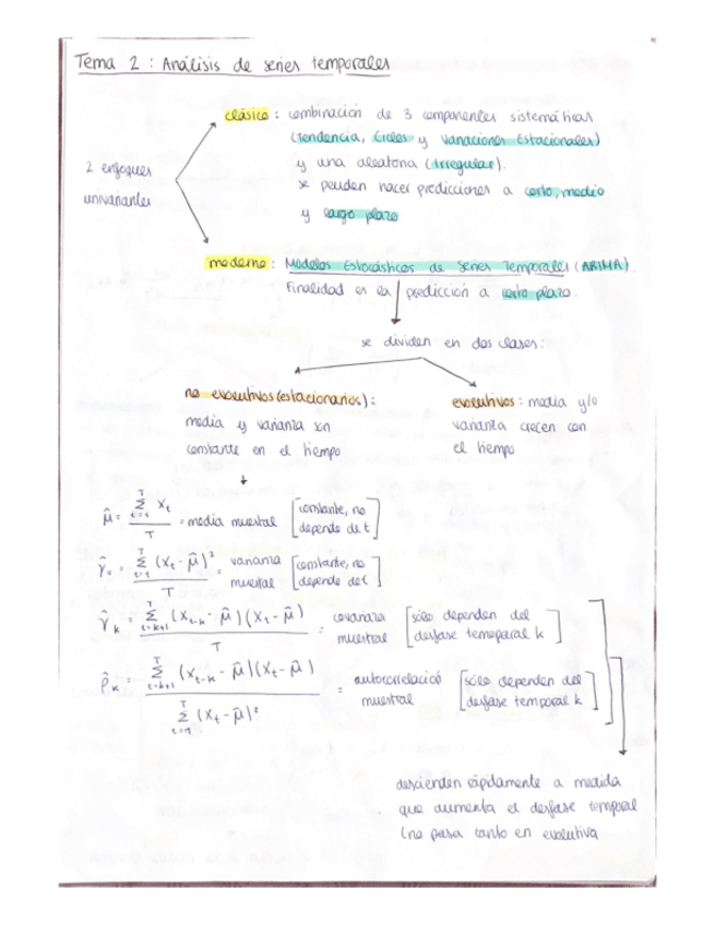 Miniatura del documento tema-2-apuntes.pdf