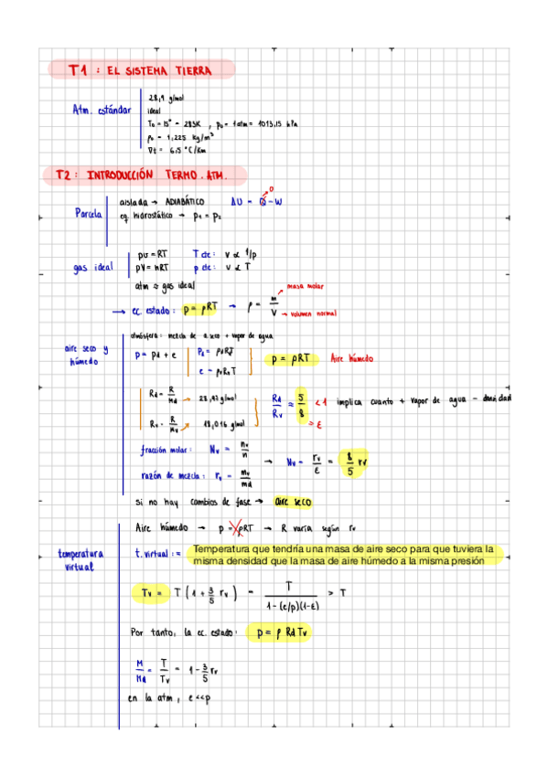 Miniatura del documento ResumenTodo.pdf