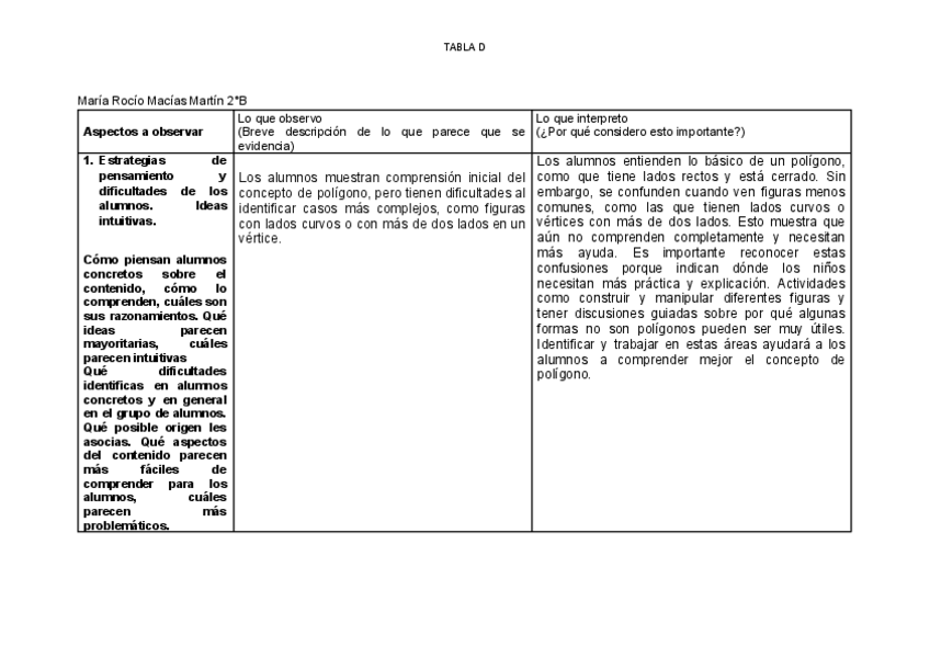 Miniatura del documento Tarea-formativa-2.pdf