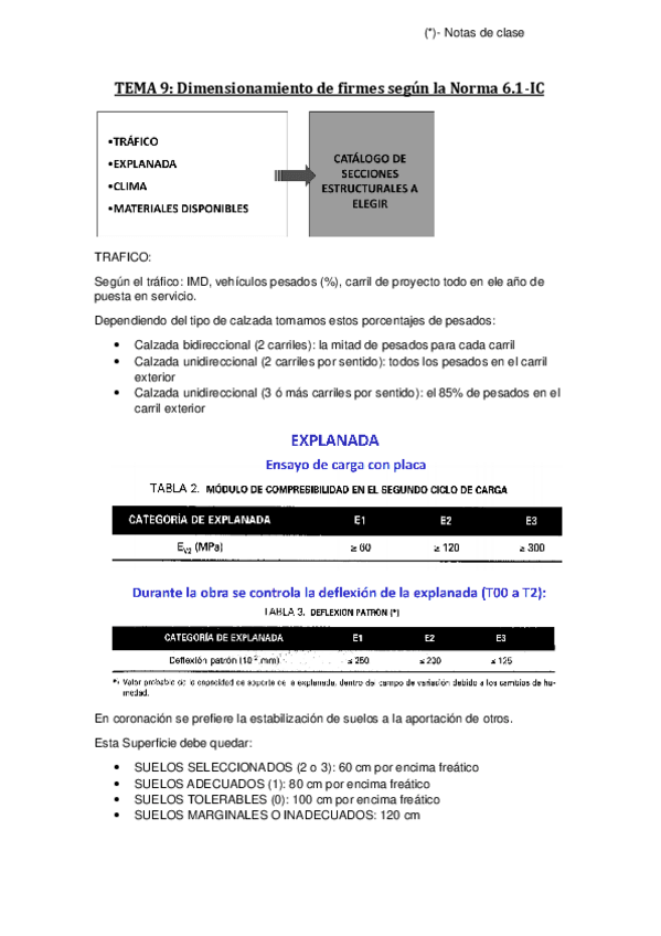 Miniatura del documento Apuntes-2o-Parcial-TSU.pdf