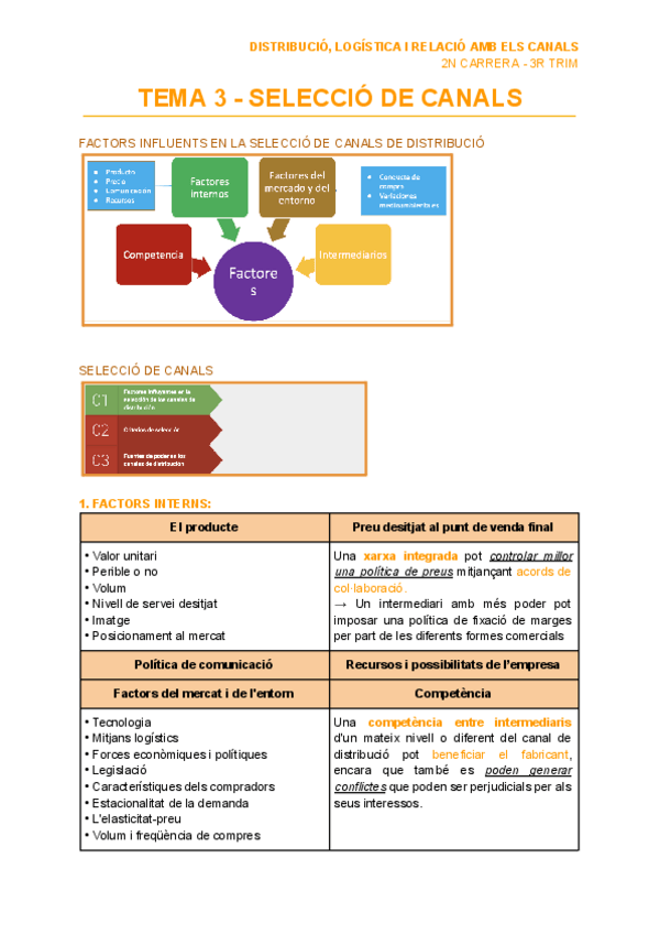 Miniatura del documento TEMA-3-SELECCIO-DE-CANALS.pdf