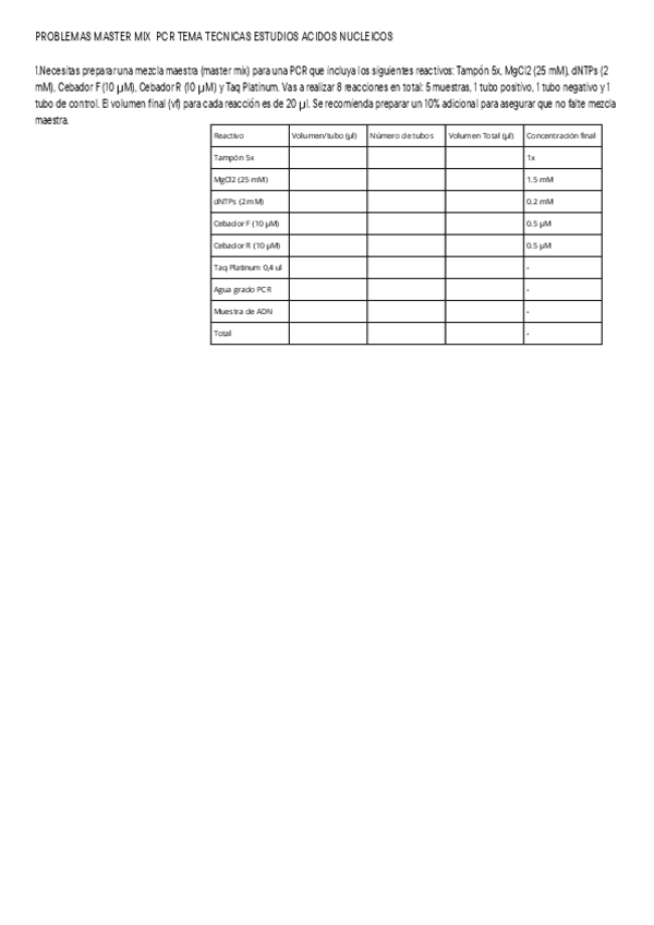 Miniatura del documento Problemas-MasterMix-PCR.pdf
