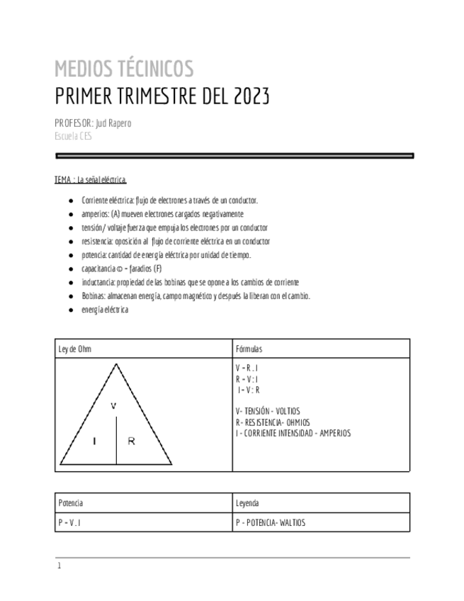 Miniatura del documento MEDIOS-TECNICOS.pdf