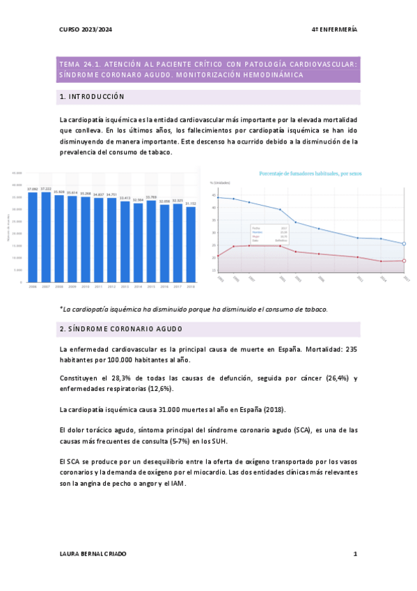 Miniatura del documento TEMA-24.-SCA--Monitorizacion-hemodinamica.pdf