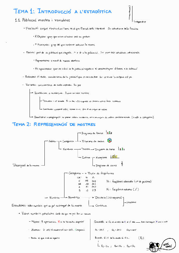 Miniatura del documento Temari-complet-estadistica.pdf