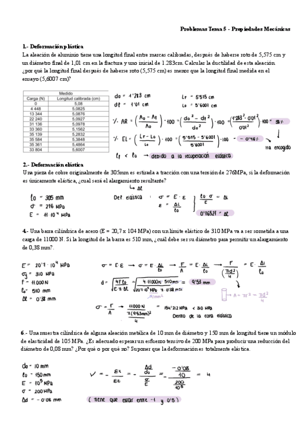 Miniatura del documento Problemas-5-propiedades-mecanicas.pdf