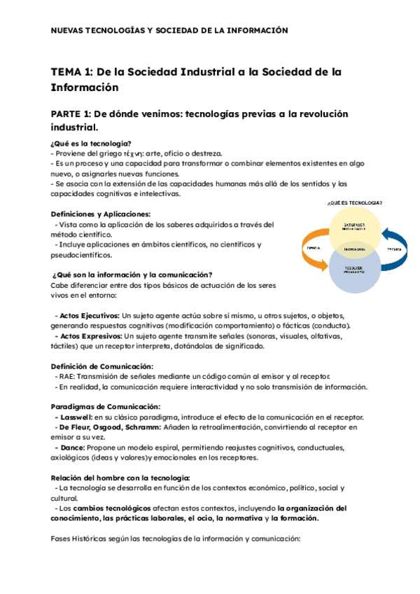 Miniatura del documento NUEVAS-TECNOLOGIAS-Y-SOCIEDAD-DE-LA-INFORMACION-TEORIA.pdf
