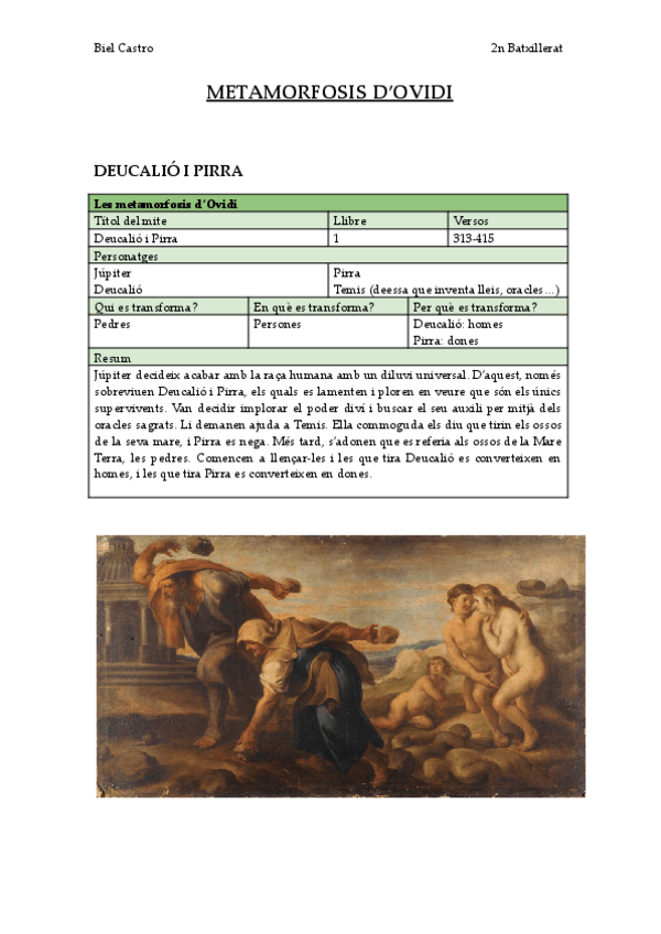 Miniatura del documento METAMORFOSIS-OVIDI-Llatí (RESUM).pdf