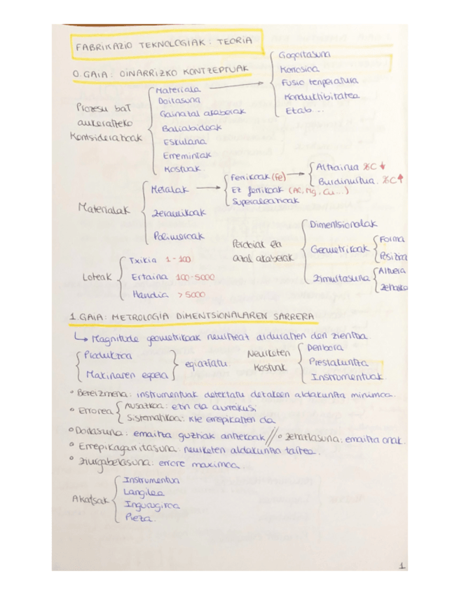 Miniatura del documento FABRI-TEORIA.pdf