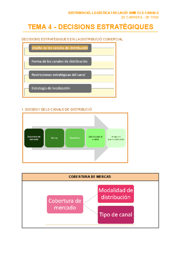 Miniatura del documento TEMA-4-DECISIONS-ESTRATEGIQUES.pdf