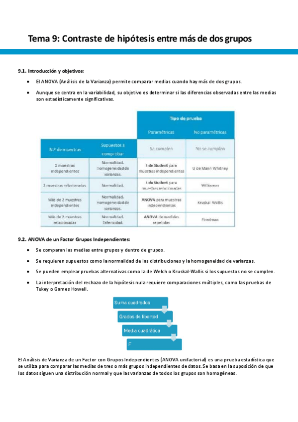 Miniatura del documento Tema-9.pdf