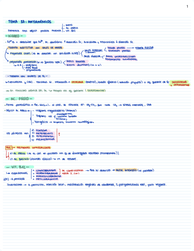 Miniatura del documento farmacologia-2o-parcial.pdf