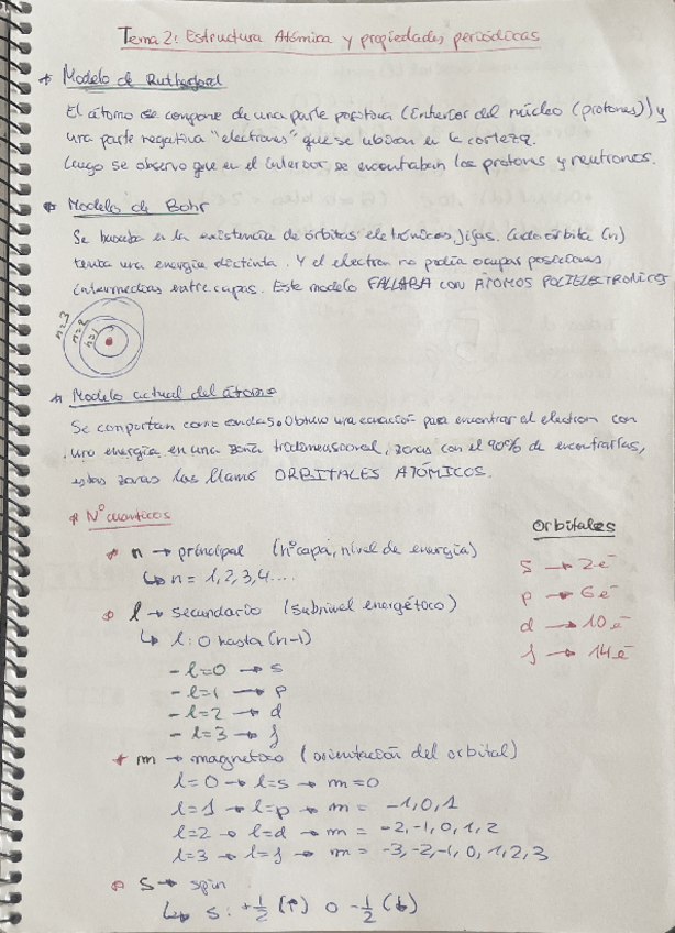 Miniatura del documento Tema-2.-Estructura-Atomica.pdf