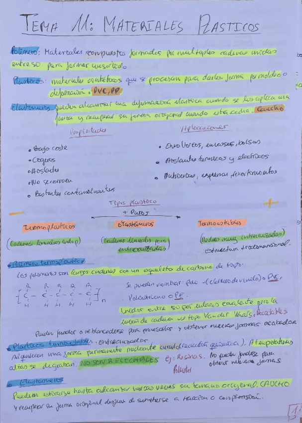 Miniatura del documento Tema-11.-Materiales-plasticos.pdf
