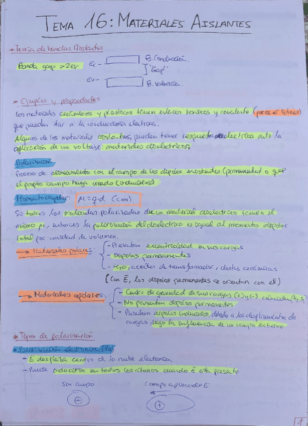 Miniatura del documento Tema-16.-Materiales-aislantes.pdf