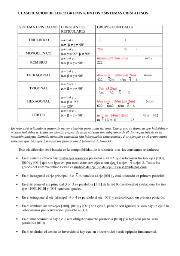 Miniatura del documento Grupos-puntuales.pdf