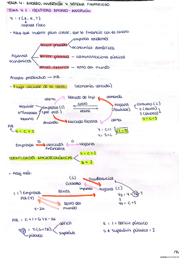Miniatura del documento tema-4-macro.pdf